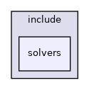 include/solvers