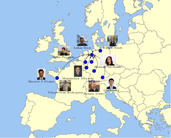 Summer of Underactuation 2023 attracted exchange students from all over Europe!
